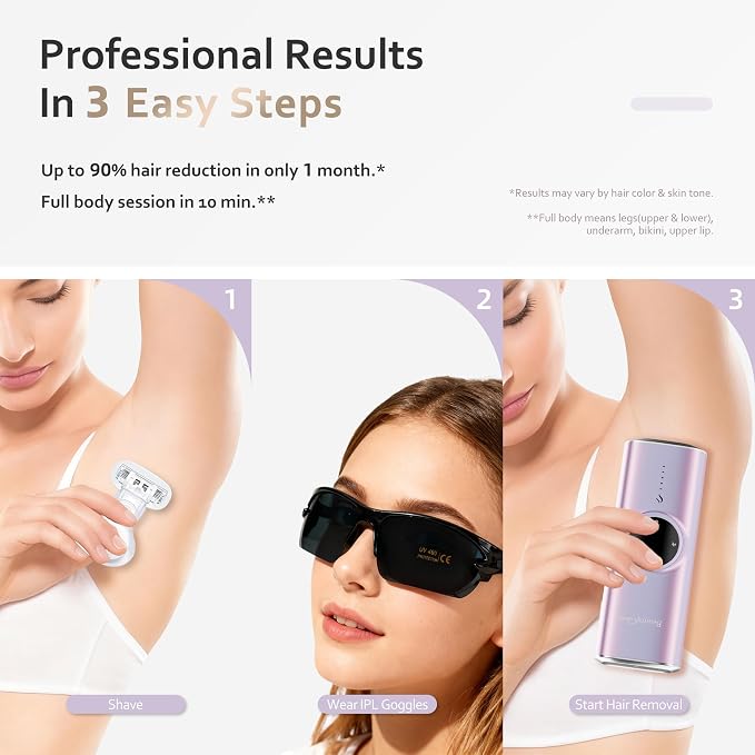BeautyGlow Laser Hair Removal Device for Women, At Home IPL Hair Remover with Ice Cooling Technology for Face and Body, Painless & Long-Lasting Results