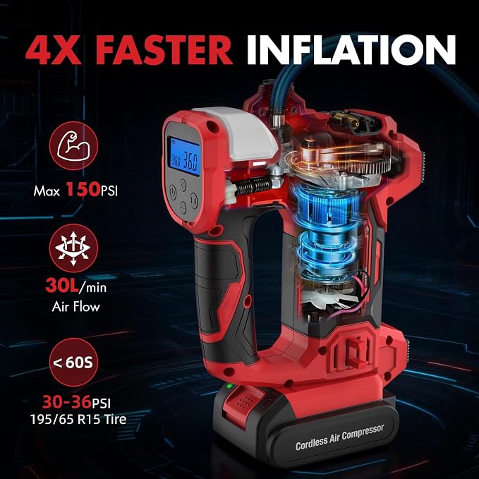 Tire Inflator Portable Air Compressor,20V Cordless Tire Inflator with 150PSI Max,4X Faster Portable Air Pump,Battery Powered Pump with Digital Pressure Gauge for Car Tires,Motorcycle,Bike,Balls