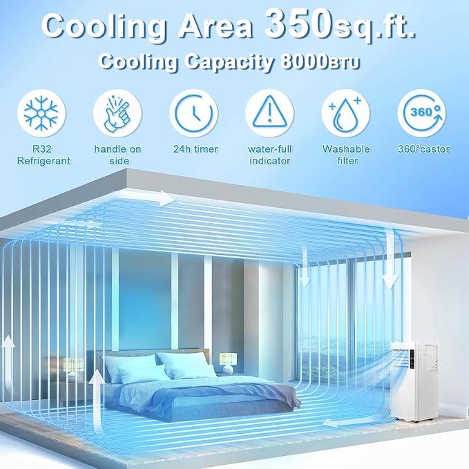 Antarctic Star 8000 BTU ASHRAE Portable Air Conditioner, 4‑in‑1 Quiet AC Unit with Dehumidifier & Fan Mode, Ultra Easy Install, Cools up to 350 Sq Ft for Bedroom, Office, Studio & Apartment