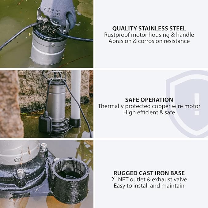 Aquastrong 1HP Sewage Grinder Pump, Stainless Steel, 115V Automatic Float Switch, Cast Iron Impeller, Submersible Effluent/Sewage Pump for Sump Basin, Basement 2'' NPT Discharge, Silver