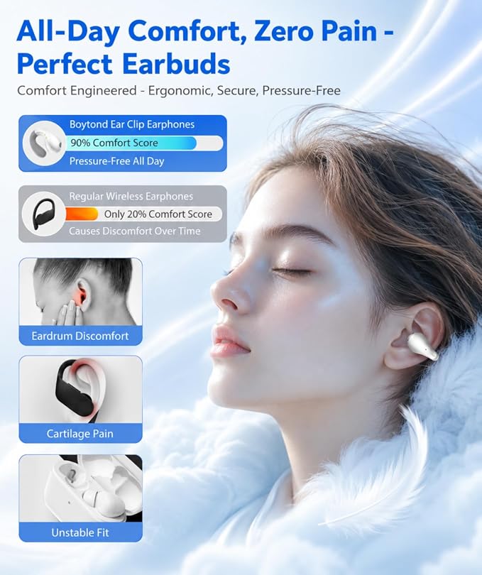 Boytond Ultra Open Ear Earbuds - Comfortable Clip-On Bone Conduction Earbuds, Over-The-Ear Open Headphones with Waterproof Build for Running, Gym Workouts, and Outdoor Sports, White
