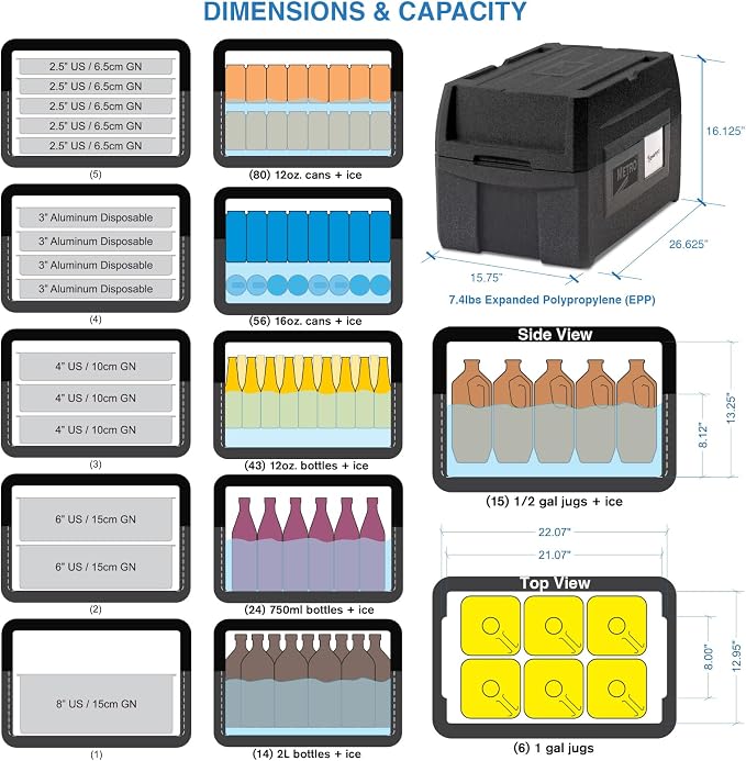 Metro Mightylite ML180XL Top Load Insulated Food Carrier - Professional-Grade Multipurpose Pan Carrier, Insulated Cooler and Food Warmer with Extra Capacity Lid - 45 qt or 5 Pan Capacity