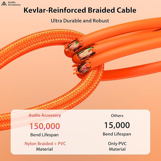 AA AUDIO ACCESSORY Right Angle Guitar Cable 6.6ft, Nylon Braided Kevlar-Reinforced, 20AWG 99.99% OFC 1/4 Instrument Cable, Dual Shielded Amp Cord for Fender Electric Guitar, Neon Orange