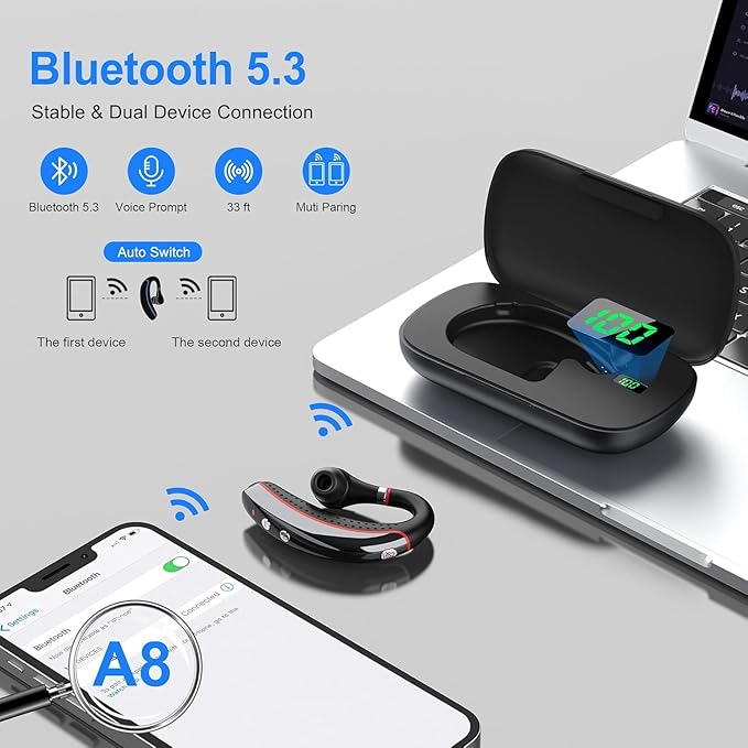 SneKa Bluetooth Headset, Wireless Bluetooth Earpiece with 500mAh Charging Case, 72-Hour Talk Time, and for iOS/Android Phones, V5.3 Hand-Free Headphones for Trucker, Office,Business