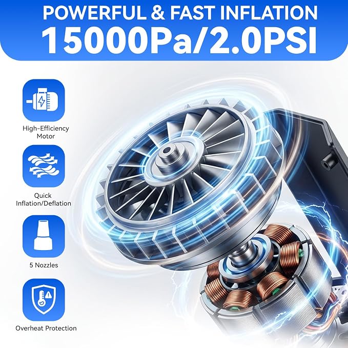 Electric Air Pump for Inflatables, Inflator Deflator Quick-Fill, Compact Pump AC110-120V for Air Mattress Bed Pool Floats Toys Raft