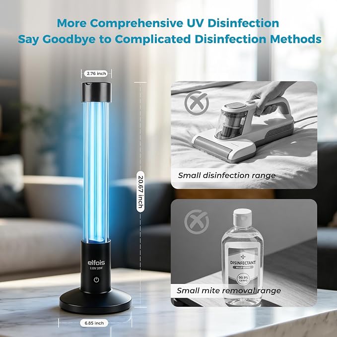 UV Light Sanitizer Lamp Upgraded 38W with Radar Motion Sensor & Voice Alert, 254nm Ozone-Free UVC Lamp for Room Sanitization, 3 Timer Modes, Magnetic Remote & Protective Glasses Included