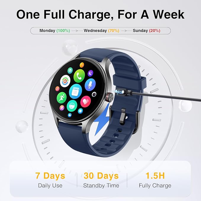 Fitpolo Smart Watch for Men Women Android iPhone, 1.27'' HD Fitness Tracker with Bluetooth Call & Answer, IP68 Waterproof, Heart Rate/SpO2/Sleep Monitor, Built-in AI Voice, 105+ Sports Modes (Blue)