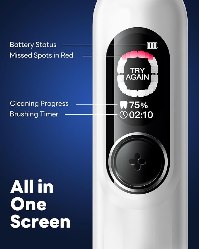SAKYPRORAL AI Electric Toothbrush with Smart Display for Adults Kids | 150-Day Rechargeable Toothbrush, Real-Time Map |3-Min Timer, Travel Case | Teens Sonic Toothbrush Gift (G5S White)