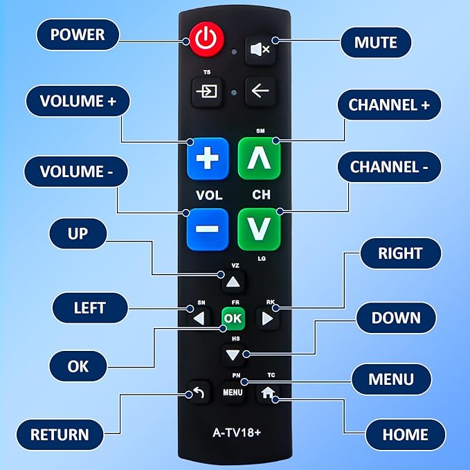 Big Button Universal Remote for All TV Remote, for All Samsung/LG/VIZIO/Sony/Hisense/Philips/Panasonic TVs and More