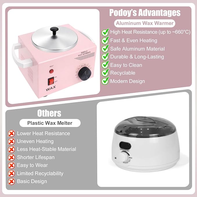 Electric Wax Warmer Machine for Body Hair Removal Hot SPA Aluminum Heater with Wooden Wax Sticks-Single Pot (Pink)