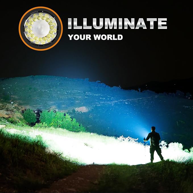 Kmivo Brightest Flashlight, Rechargeable 200,000 High Lumens Flash Light Spotlight with 8 Modes for Outdoor, Caving, Camping