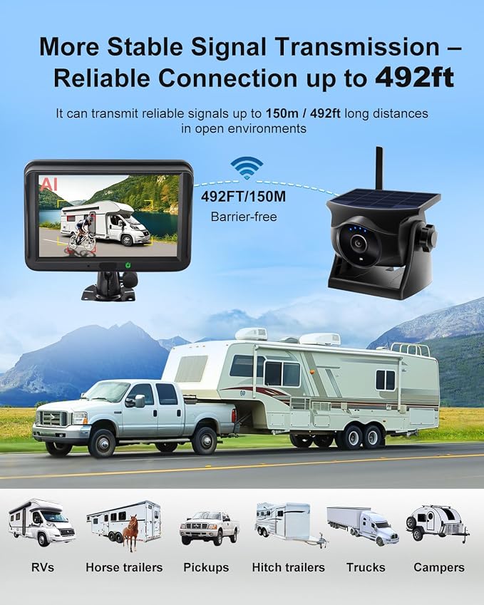 AI Magnetic Solar Wireless Backup Camera: Pedestrian & Vehicle Detection, 1-Min Install, No Wiring/Drilling, Gesture Control, Night Vision, 5" 1080P Monitor for RV, Trailer, Truck, Motorhome, Camper