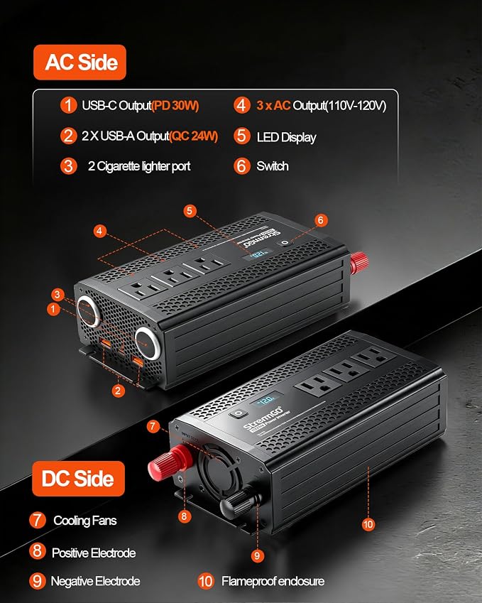 1000W Power Inverter for Vehicles, 12V DC to 110/120V AC Car Inverter with 3 AC Outlets, USB 24W/ PD 30W Fast Charger. (1000w-black)