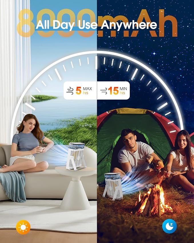 JINLICTE Portable Misting Fan,【Max 15H Runtime】 8-Inch Rechargeable Water Cooling Mist Fan with 600mL Water Tank, Quiet USB Battery Powered, Perfect for Camping Home Outside Office Travel