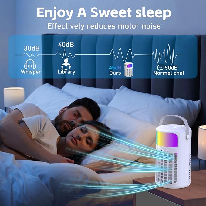 Portable Air Conditioner, 2026 Upgraded 4-IN-1 Portable Ice Fan with 3 Cooling Speeds & 1500ml Water Tank, 2 Cool Mist Ultra-Quiet Desktop AC Fan with Remote & 2-8H Timer for Bedroom, Office, Home