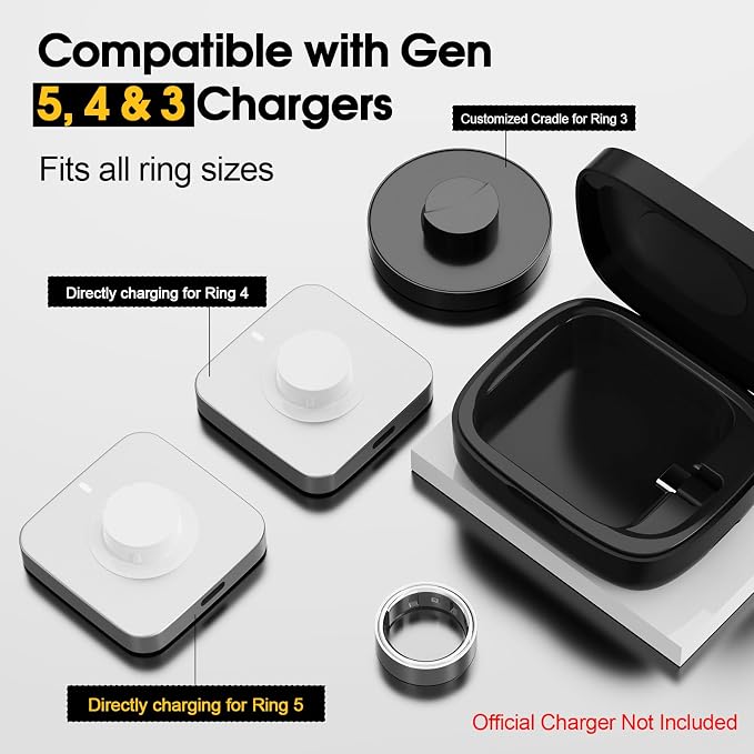 Wireless Charging Case for Oura Ring Gen 5, 4 & 3 Charger, 1000mAh Portable Travel Power Station Fits All-Sized Oura Ring 5, 4 & 3, 30-Day Runtime (Official Charger NOT Included)(Black)