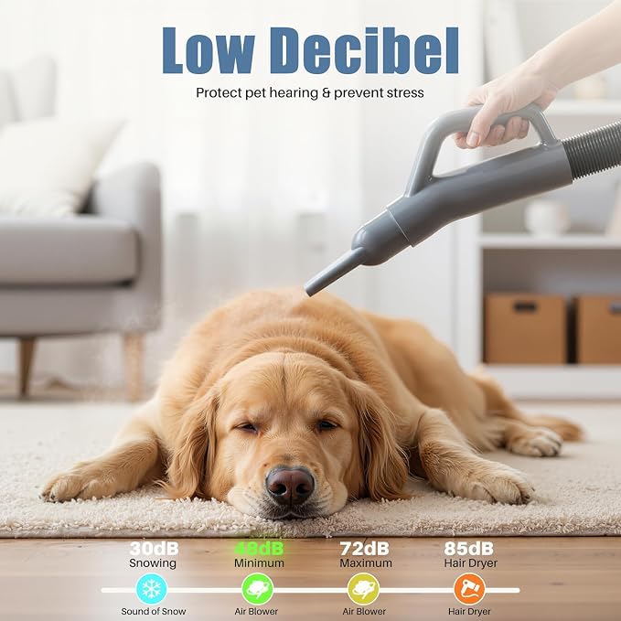 Dog Hair Dryer, Low Noise Pet Dryer for Cats, 1550W High Velocity Pet Blow with Heater for Grooming, Dogs Other Animals Hair Trimmer, Dark Grey