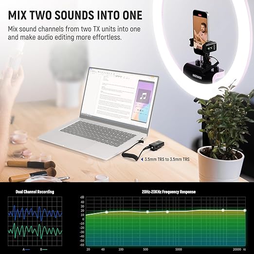 NEEWER CM28 PRO Wireless Lavalier Microphone, Noise Canceling Mini Lapel Mic 9hrs Recording 4GB Storage for USB C iPhone iPad Android Phone Camera PC Laptop Computer