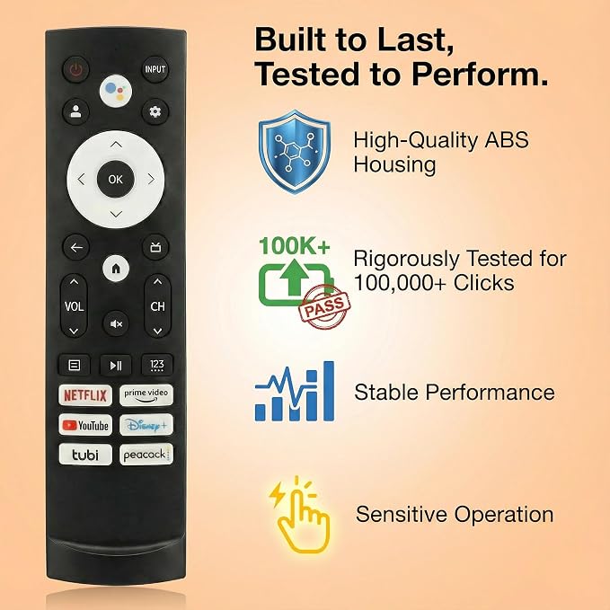 Hisense TV Remote Control Replacement with Voice Control and Bluetooth for Google TV