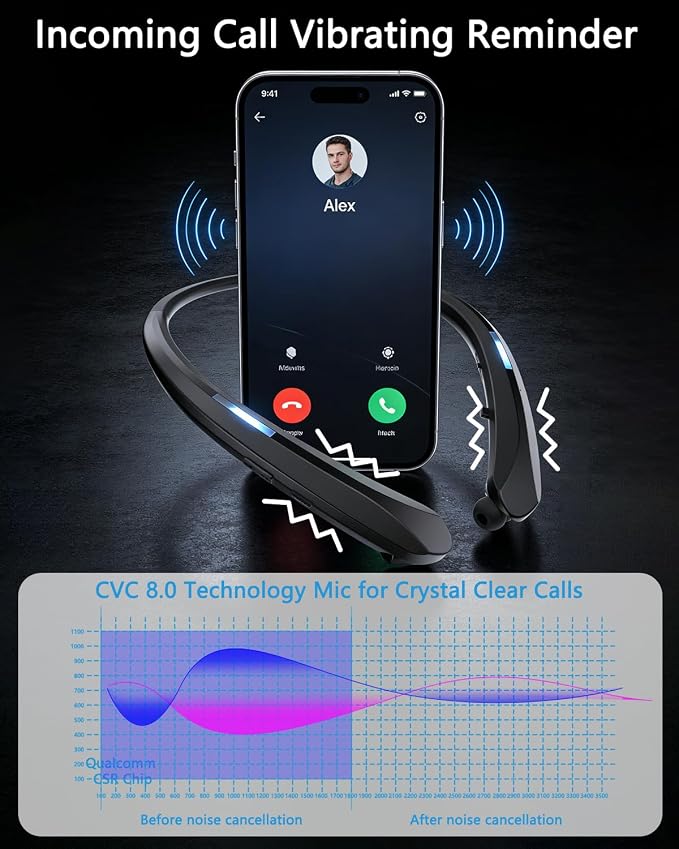 Bluetooth 5.3 Neckband Bluetooth Headphones, Retractable Headphone IPX5 Sweatproof & Vibration Notifications, Secure Fit and Stereo Sound for Cycling and Hiking