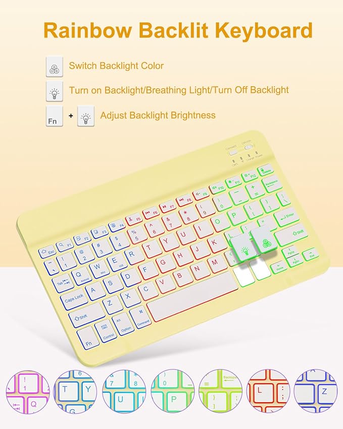 EAMPANG Case with Keyboard Mouse for iPad A16 11th 10th Generation 11/10.9 inch,Rainbow Backlit Detachable Keypad Rotatable Magnetic Cover with Pencil Holder for iPad 11 2025 10 Gen 2022 Yellow