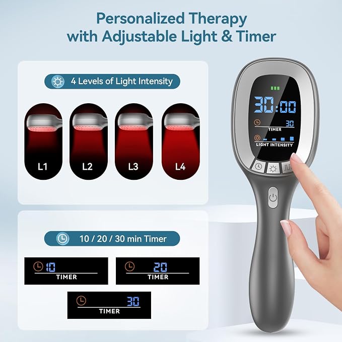 Red Light Therapy Wand with Stand – Red & Near Infrared Light Device for Sore Muscles & Joint Relief – Handheld Infrared Light for Body, Knee, Shoulder, Back and Pet Use (4 × 808nm + 34 × 650nm)