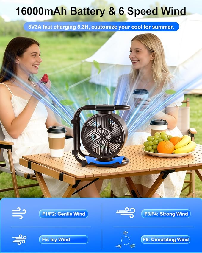 Rechargeable Auto-Oscillating Fan, 16000mAh Battery Powered Portable Outdoor Fan with 6-Speeds & LED/RGB Lights, 120° Rotating Tent Fan for Camping, RV, Patio, and Jobsite