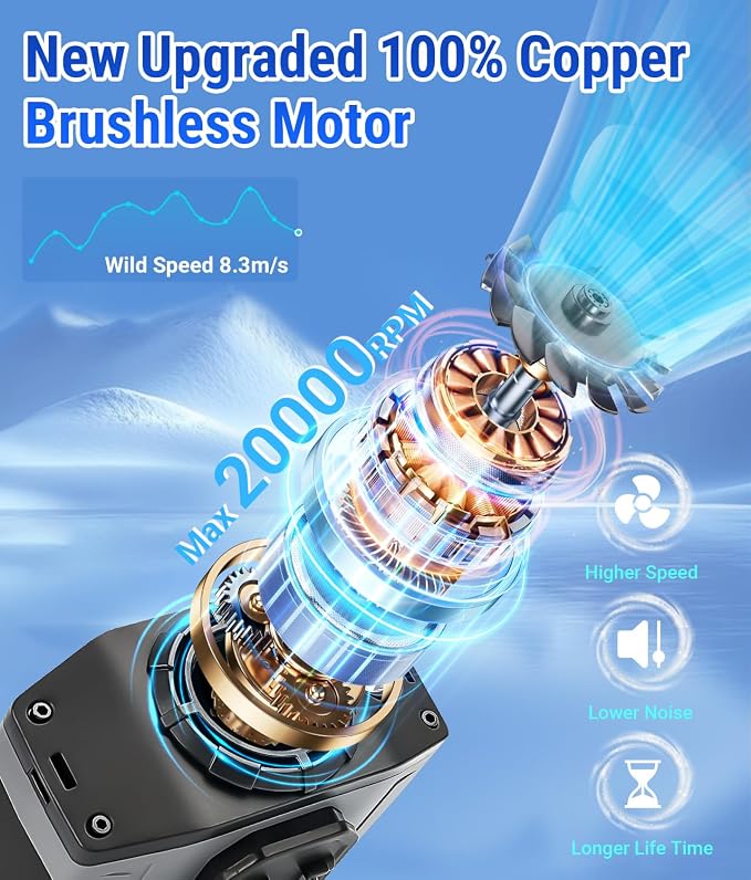 20000RPM Wearable Waist Clip Fan, 10000mAh 40H Long Lasting Brushless Motor, Hands-Free Cooling Fan For Jobsite Camping