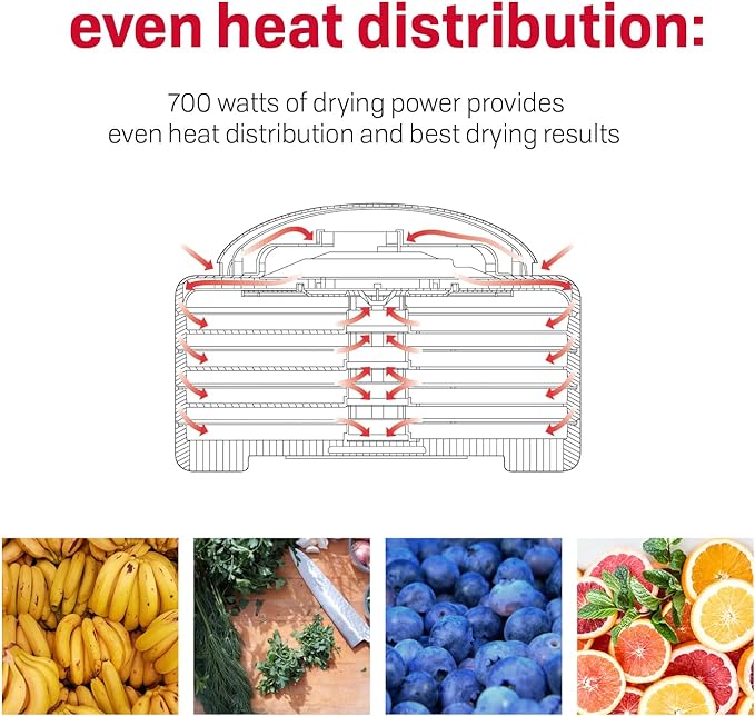 NESCO FD‑80A Square Food Dehydrator for Snacks, Fruit, Beef Jerky, 4‑Tray White Electric Dehydrator with Even Heat Drying