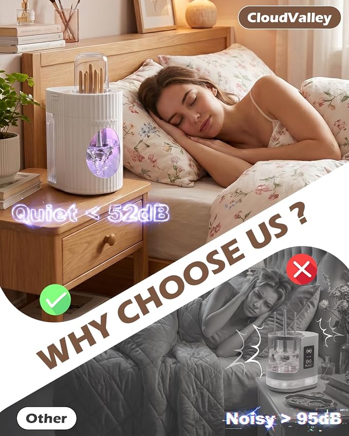 Electric Makeup Brush Cleaner with Cosmetic Brush Dryer, Free Your Hands One-Button Start, [No Damage to Makeup Brushes] Low Noise Portable Automatic Brush Washing Machine for Most Brushes Size