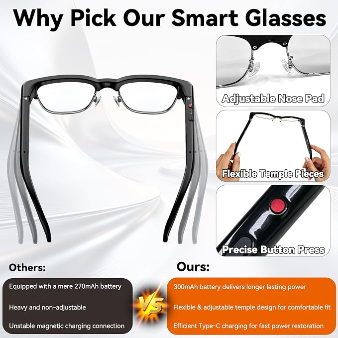 AI Smart Glasses with camera, Continuous AI Chat, 8MP Camera Glasses, 1080P Recording Glasses for Men Women,Hands-Free Music & Calls,Real-Time Translation,Ideal for Business Meetings,Travel,&Daily Use