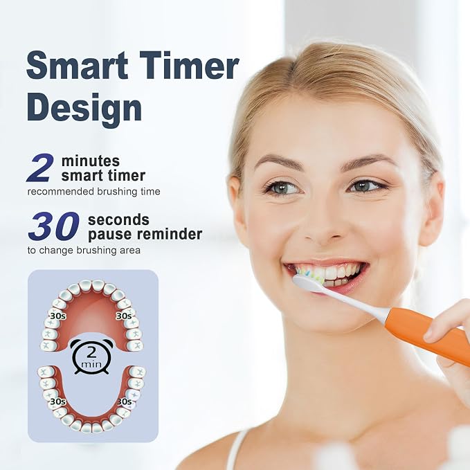 7AM2M Sonic Electric Toothbrush for Adults and Kids, with 8 Brush Heads and Travel Case,5 Modes with 2 Minutes Built in Smart Timer, One Charge Use for 90 Days, Rechargeable Toothbrushes (Orange)