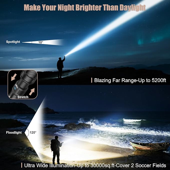 SKYFIRE LED Flashlights High Lumens,3000lm Super Bright Rechargeable,Zoomable,4 Modes,Waterproof Tactical Light for Camping Essentials,Outdoor and Home Emergencies-Green