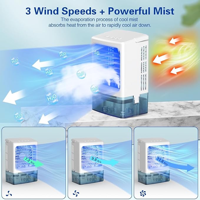Portable Air Conditioners, 3-In-1 Mini Portable AC Unit 3 Speed with Icy Mist, 900ML Water Tank Cooling Fan with 2/4H Timer 7 Color Lights, Evaporative Cooler Fan for Car Bedrooms Offices Desk Rv Room