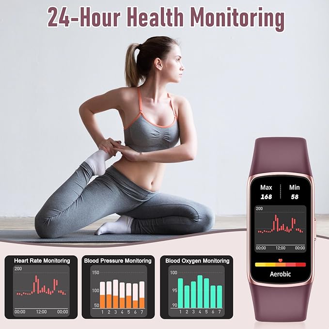 Zeacool Fitness Tracker with 24/7 Heart Rate, Blood Oxygen Sleep Monitor, 123 Sports Modes Calories Smart Watch,IP68 Waterproof Step Counter Activity Trackers Health Pedometer for Women Men