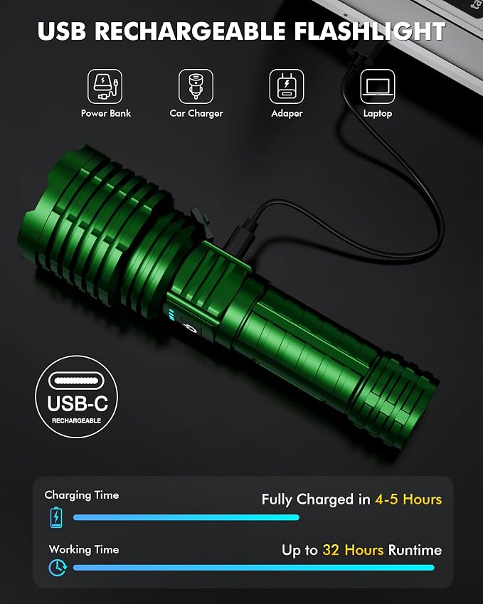 Rechargeable Flashlight 100,000 High Lumens, Super Bright Flashlights Powered by Battery, Handheld Waterproof Tactical LED Flashlight-Zoomable 5 Modes-31H Runtime for Emergency Camping (Green)