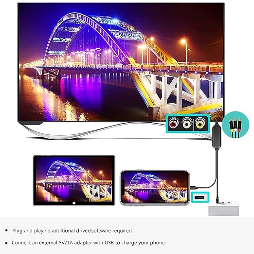 USB C to RCA Cable Adapter, 6Ft Type-C to RCA Wired Screen Mirroring with USB A(Charging),USB C Male to 3 RCA Male,Suitable for TV, Monitor, Speaker