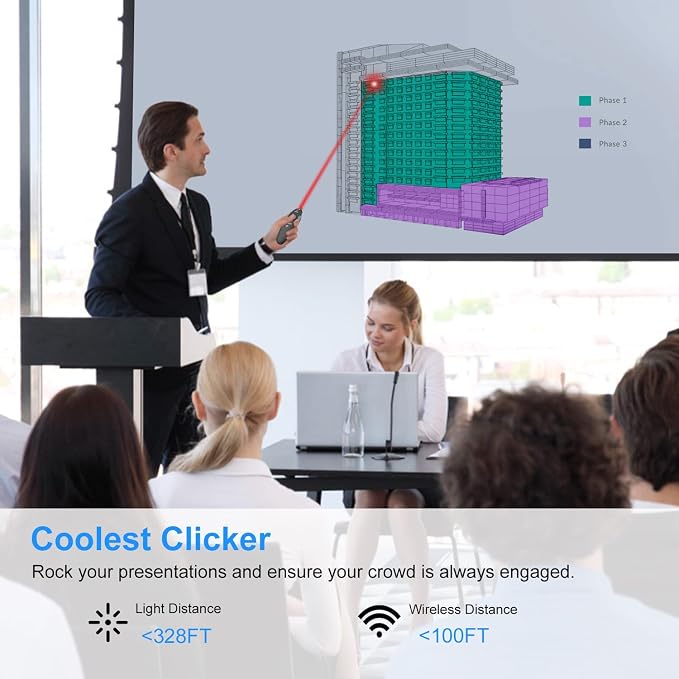 (4 Units) Wireless Presentation Clicker for PowerPoint, Wireless Presenter Remote with Laser Pointer Slide Clickers for Mac/Windows/Linux, Computer/Laptop, Google Slide/PPT/Keynote