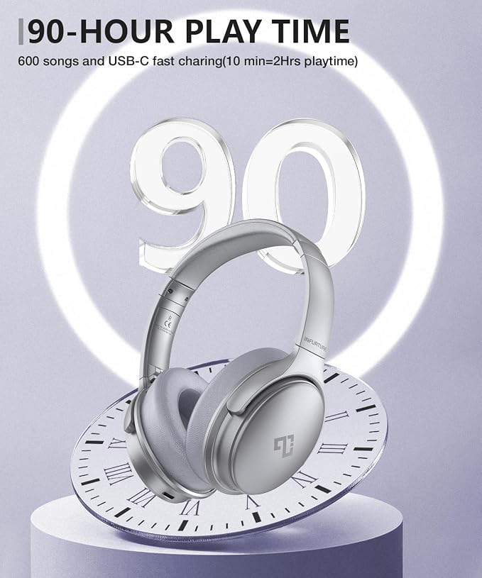 INFURTURE Over Ear Headphones Active Noise Cancelling Headphones,H1 Bluetooth Headphones, Deep Bass Headset, Low Latency, 90H Playtime, Foldable Headphone for Sport Running Cool Gadgets Gift