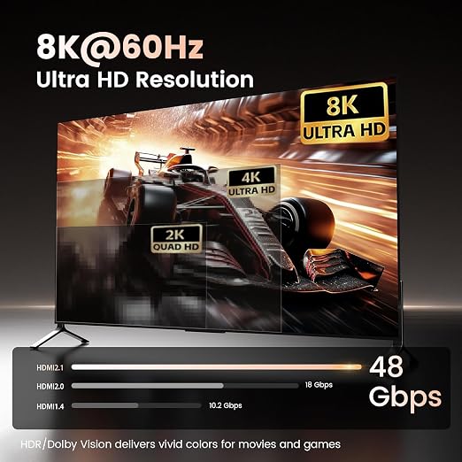 8K eARC HDMI Audio Extractor Converter, 4K@120Hz ARC HDMI Adapter to Optical/SPDIF RCA 3.5mm AUX Audio Adapter Converter Splitter Support LPCM 5.1/DTS/DSD for Laptop/TV Box/DVD/PS5/Soundbar/Speaker