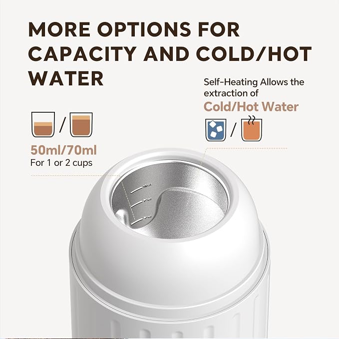 i Cafilas Portable Espresso Machine Self-Heating | Battery Powered Coffee Maker for Camping without Electricity| 2-in-1 Ground Coffee&NS Capsule|19 Bar| USB-C Fast Charge| White Coffee Maker for Car