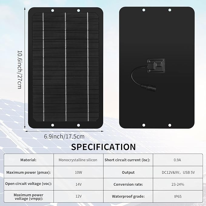 Riakrum Solar Powered Fan Solar Panel Dual Fans Kit 10w 12v Exhaust Fan Outdoor Waterproof for Greenhouse Chicken Coop Pet House Sheds Window(1 Set)
