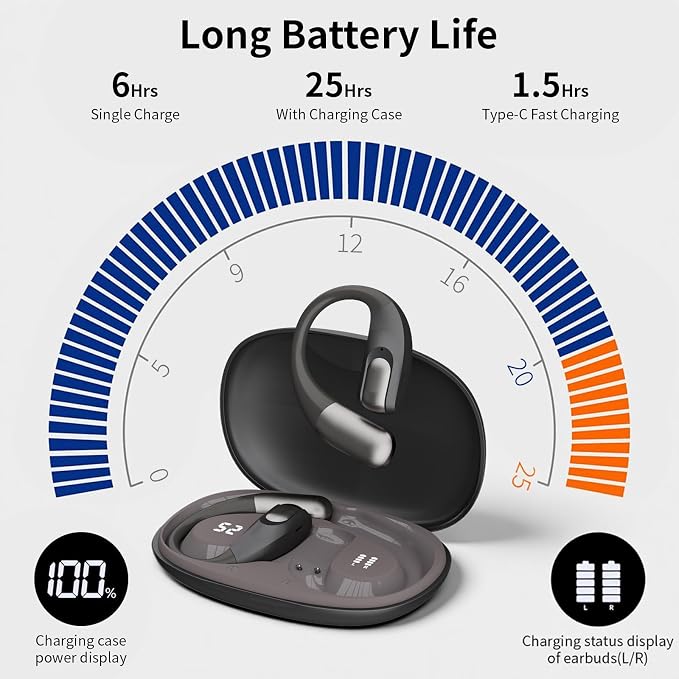 Wireless Open-Ear Headphones,Lightweight EarHooks-Style Earbuds,Bluetooth5.4 Wireless Earphones,48H Playtime, IPX4 Waterproof Running Headphones for Gym Black