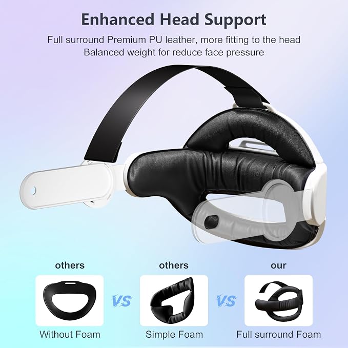 Saqico Head Strap for Meta Oculus Quest 2/3/3s, 3-in-1 Adjustable Halo Headband, Replacement for Elite Strap, Enhanced Comfort Gaming Immersion VR Accessories Compatible with Oculus/Meta Quest 2/3/3s