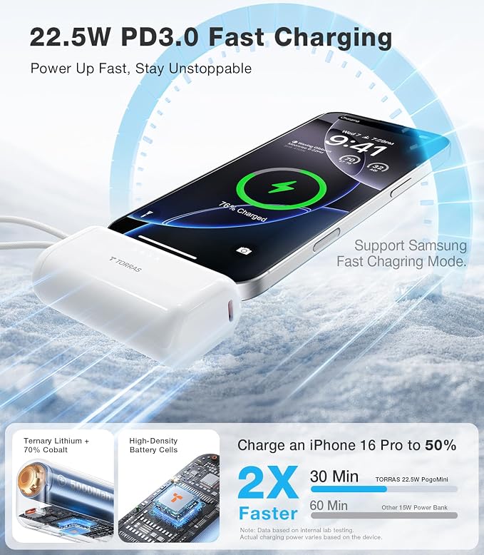 TORRAS iPhone 16 Portable Charger, 5000mAh 22.5W Power Bank with Built-in USB-C Cable, Fast Charge Battery Pack for iPhone 17/16/15, Galaxy S25, Google for Travel Outdoor Hiking Backup Battery, White