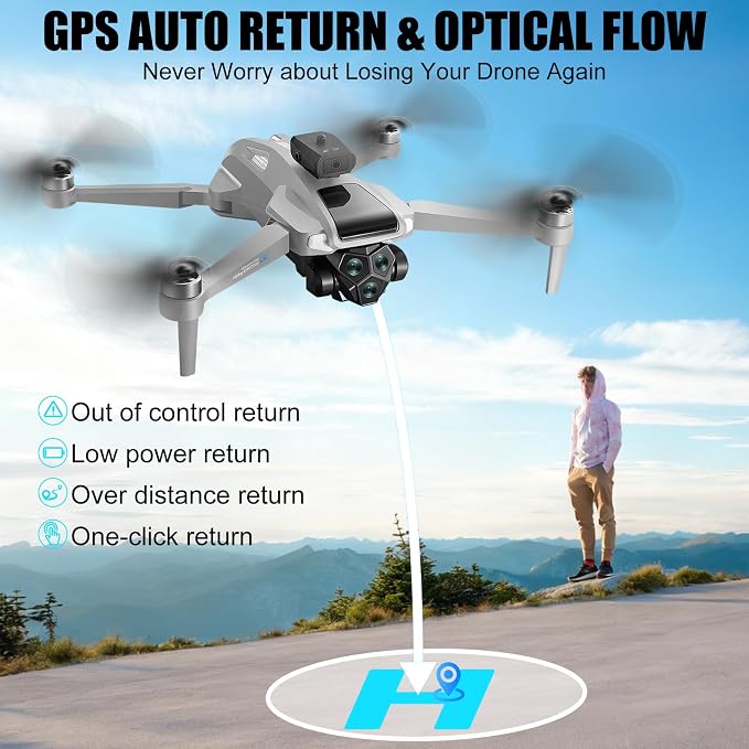 OBEST 5G GPS Drones with Camera for Adults 4K Professional, Drones with 4.5-Inch HD Screen Brushless Motor, Auto Return, Follow Me, One Key Start, Foldable RC Quadcopter for Beginners