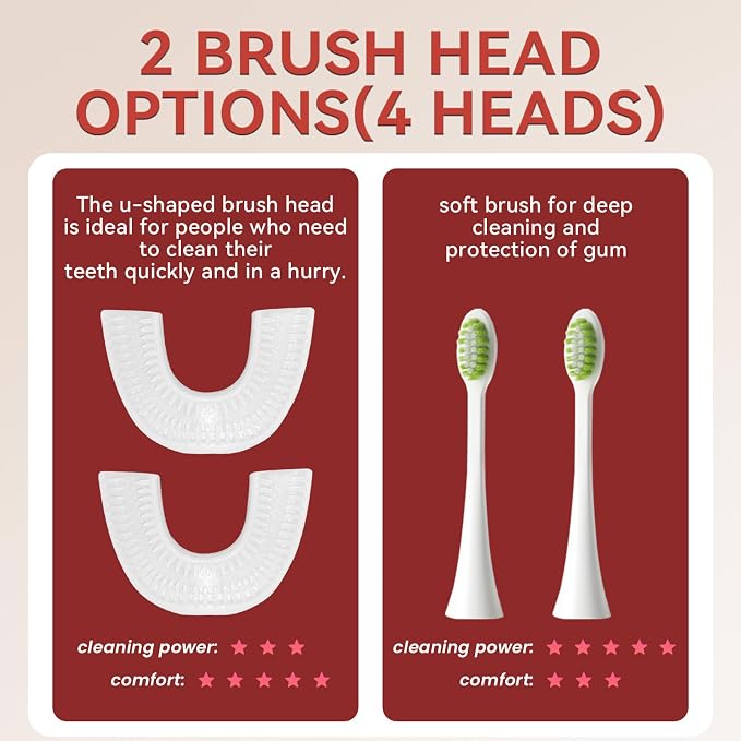 Adult Ultrasonic Electric Toothbrush, 360° Oral Cleaning for Stain & Whitening, IPX7 Waterproof Rechargeable, U-Shape Brush Head×3 + Straight Handle Brush Head×2 + Storage Cup