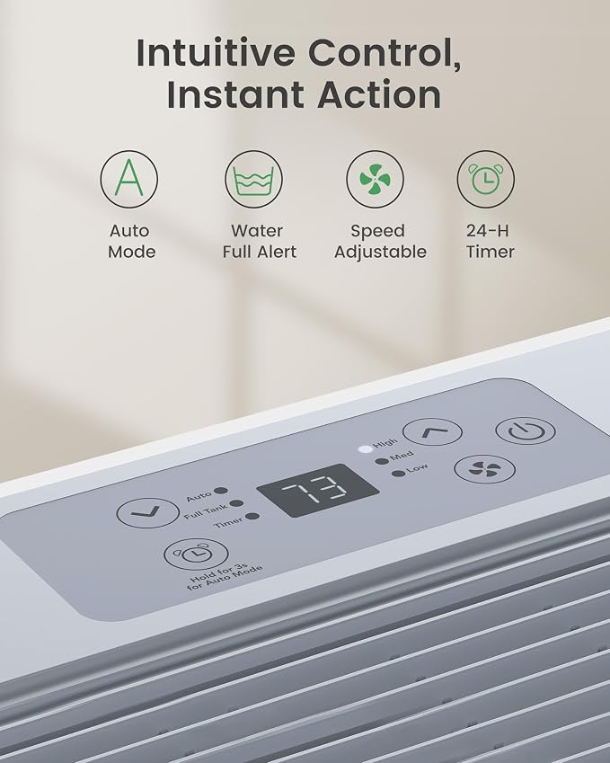 Waykar 5500 Sq.Ft Energy Star Dehumidifier for Home, Basement, Bedroom, Bathroom, Max 80 Pint/D(Standard 63 Pint/D) with Drain Hose&Water Tank, Ultra Quiet(40 dB), Intelligent Humidity Adjustment