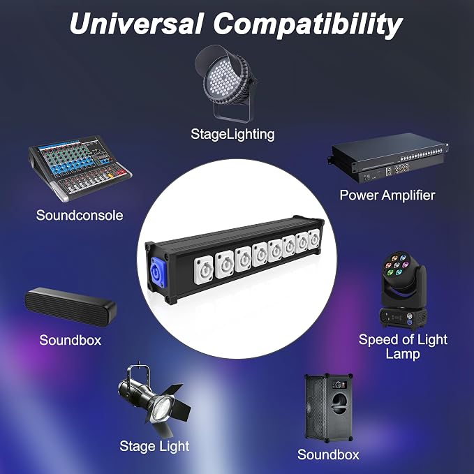 XMSJSIY PowerCon Input to Powercon Output Splitter 1 to 8 Power Distribution Box 8 Channel Multi 1 in 8 Way Out PowerCon Center for LED Screen Beam Moving Head Light, Stage Light Power and More