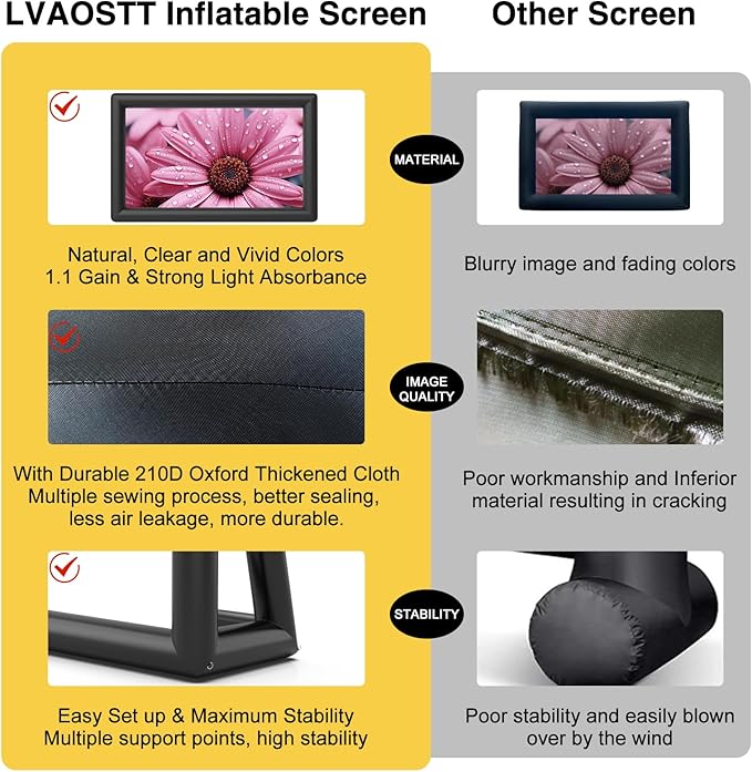 Inflatable Projector Screen, 30FT Blow Up Movie Screen Outdoor Projector, Easy Set Up One-Piece Design Front & Rear Projection with Air Blower for Outside Backyard Family Movie Night Pool Party